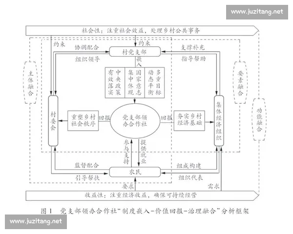 以系统性分析视角探讨复杂问题本质与决策优化路径方法论研究框架