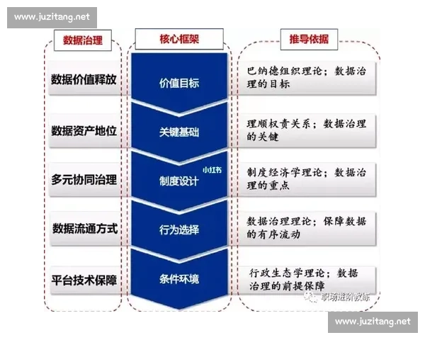 以赛季目标为核心全面规划提升球队整体实力与竞争力