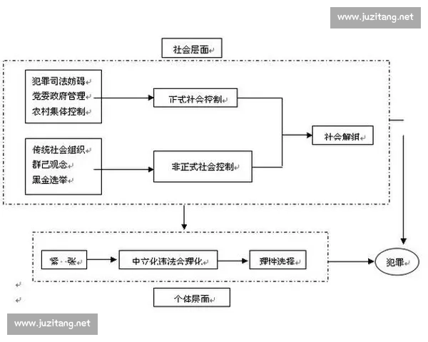深度解析现代科技对社会结构与人类行为影响的机制